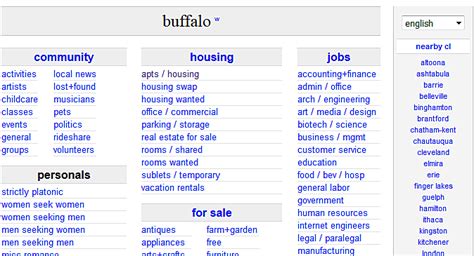 craigslist buffalo|craigslist buffalo gallery.